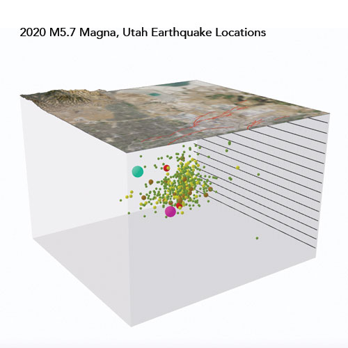 Magna Quake Earthquakes